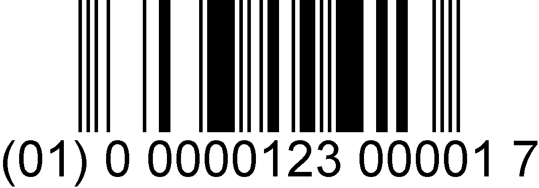 Barcode 101 Databar Barcodedatabar Barcode
